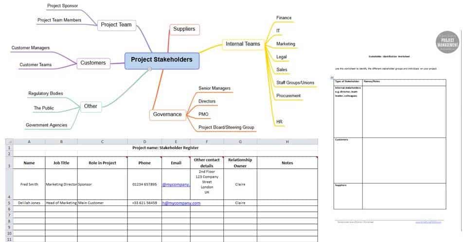 stakeholder management templates