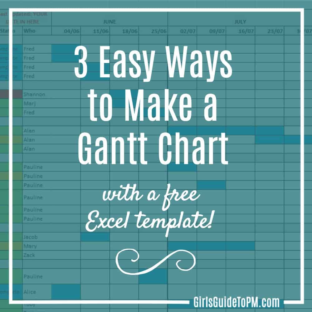How To Print Gantt Chart In Excel