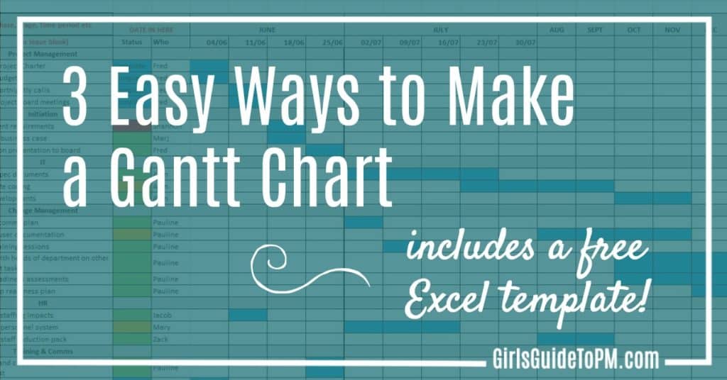 High Level Gantt Chart Excel Template